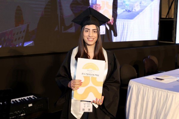 2 מתוך 443